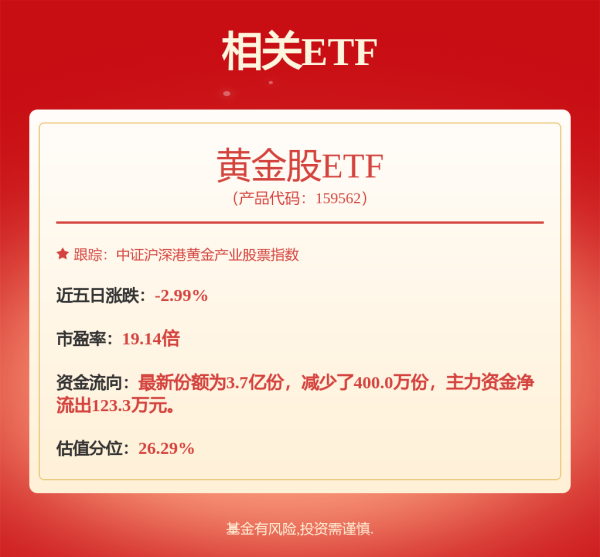 股票配资资讯第一门户网站 今日看点｜自然资源部将举行5月例行新闻发布会